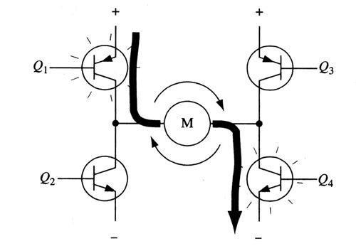 H橋式電機驅動電路工作原理——西安泰富西瑪電機（西安西瑪電機集團股份有限公司）官方網站