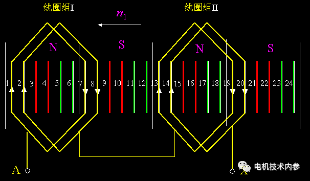 電機的相帶問題以及槽電勢星形圖——西安泰富西瑪電機（西安西瑪電機集團股份有限公司）官方網站