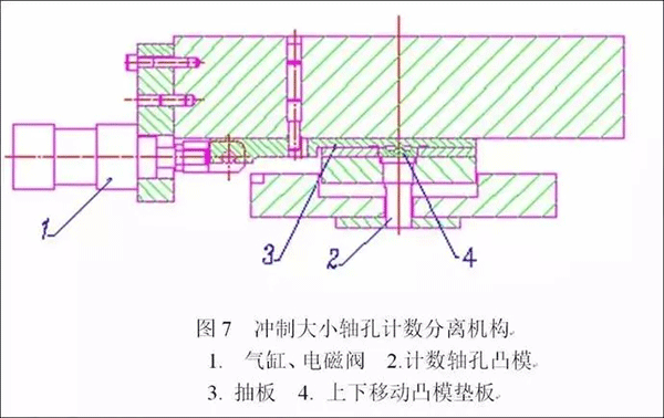 電機定轉子鐵芯零件的現代沖壓技術——西安泰富西瑪電機（西安西瑪電機集團股份有限公司）官方網站