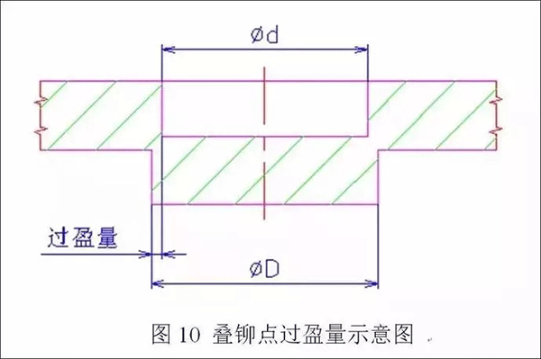 電機定轉子鐵芯零件的現代沖壓技術——西安泰富西瑪電機（西安西瑪電機集團股份有限公司）官方網站