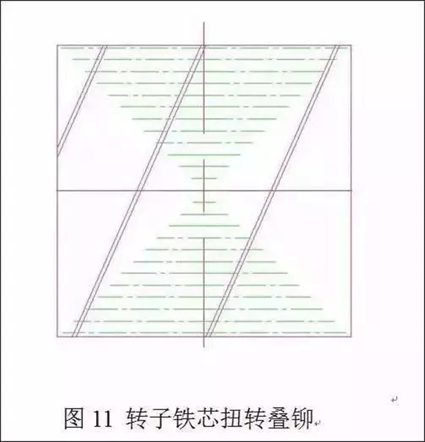 電機定轉子鐵芯零件的現代沖壓技術——西安泰富西瑪電機（西安西瑪電機集團股份有限公司）官方網站