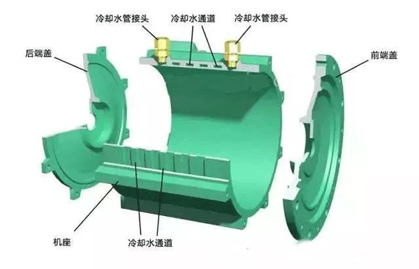 電機機座的鉆孔與攻絲——西安泰富西瑪電機（西安西瑪電機集團股份有限公司）官方網(wǎng)站